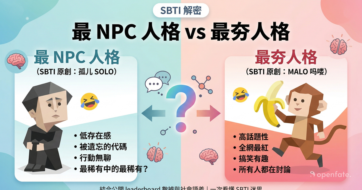 SBTIランキング：人気・希少・最もNPCな性格タイプ